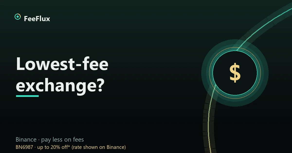 Exchange fee comparison cover: four dimensions — maker/taker rates, token discount, withdrawal fees, depth
