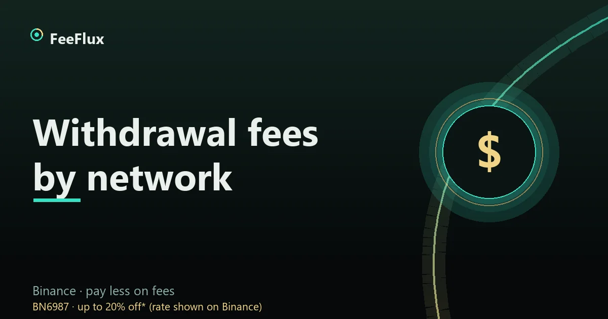 Withdrawal fee cover: the same coin compared across several blockchain networks