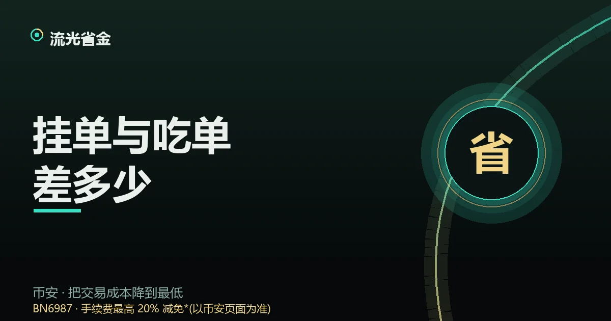 挂单与吃单费率对比封面:订单簿上的限价单与市价单